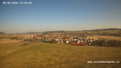 Panorama, Hrad