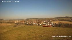 Panorama, Hrad