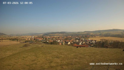 Panorama, Hrad