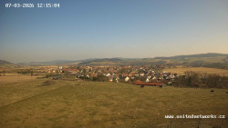 Panorama, Hrad