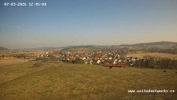 Panorama, Hrad