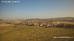 Panorama, Hrad