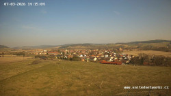 Panorama, Hrad
