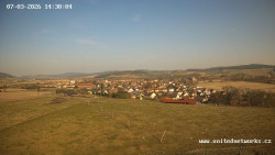 Panorama, Hrad