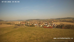 Panorama, Hrad