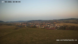 Panorama, Hrad