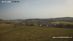 Panorama, Hrad