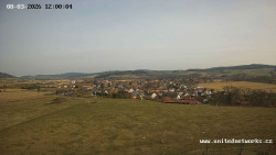 Panorama, Hrad