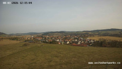 Panorama, Hrad