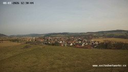 Panorama, Hrad