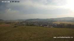Panorama, Hrad