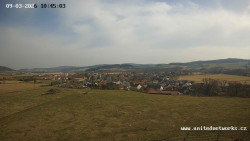 Panorama, Hrad