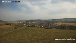 Panorama, Hrad