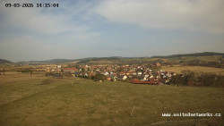 Panorama, Hrad