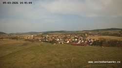 Panorama, Hrad