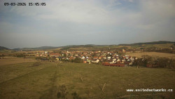 Panorama, Hrad