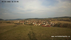Panorama, Hrad
