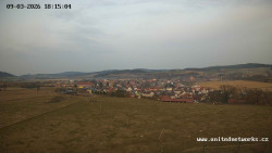 Panorama, Hrad