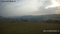 Panorama, Hrad
