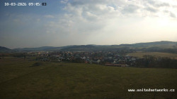 Panorama, Hrad