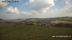 Panorama, Hrad