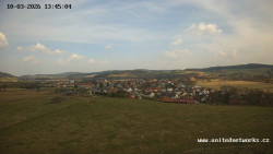 Panorama, Hrad