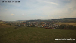 Panorama, Hrad