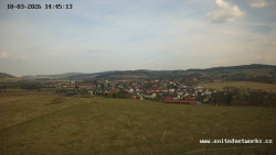 Panorama, Hrad