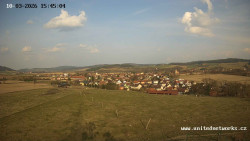 Panorama, Hrad