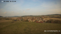 Panorama, Hrad