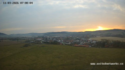 Panorama, Hrad