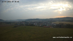 Panorama, Hrad
