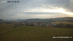 Panorama, Hrad