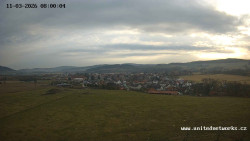 Panorama, Hrad