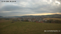 Panorama, Hrad