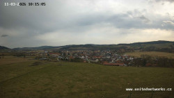 Panorama, Hrad