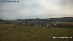 Panorama, Hrad