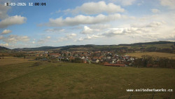Panorama, Hrad