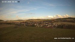 Panorama, Hrad