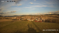Panorama, Hrad