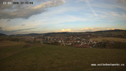 Panorama, Hrad