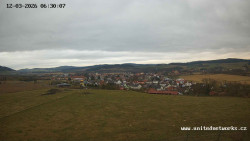 Panorama, Hrad