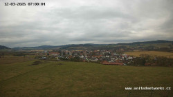 Panorama, Hrad