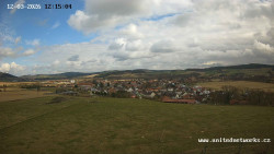 Panorama, Hrad