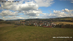 Panorama, Hrad
