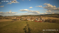 Panorama, Hrad