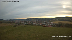 Panorama, Hrad