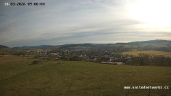 Panorama, Hrad