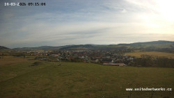 Panorama, Hrad