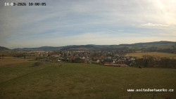 Panorama, Hrad